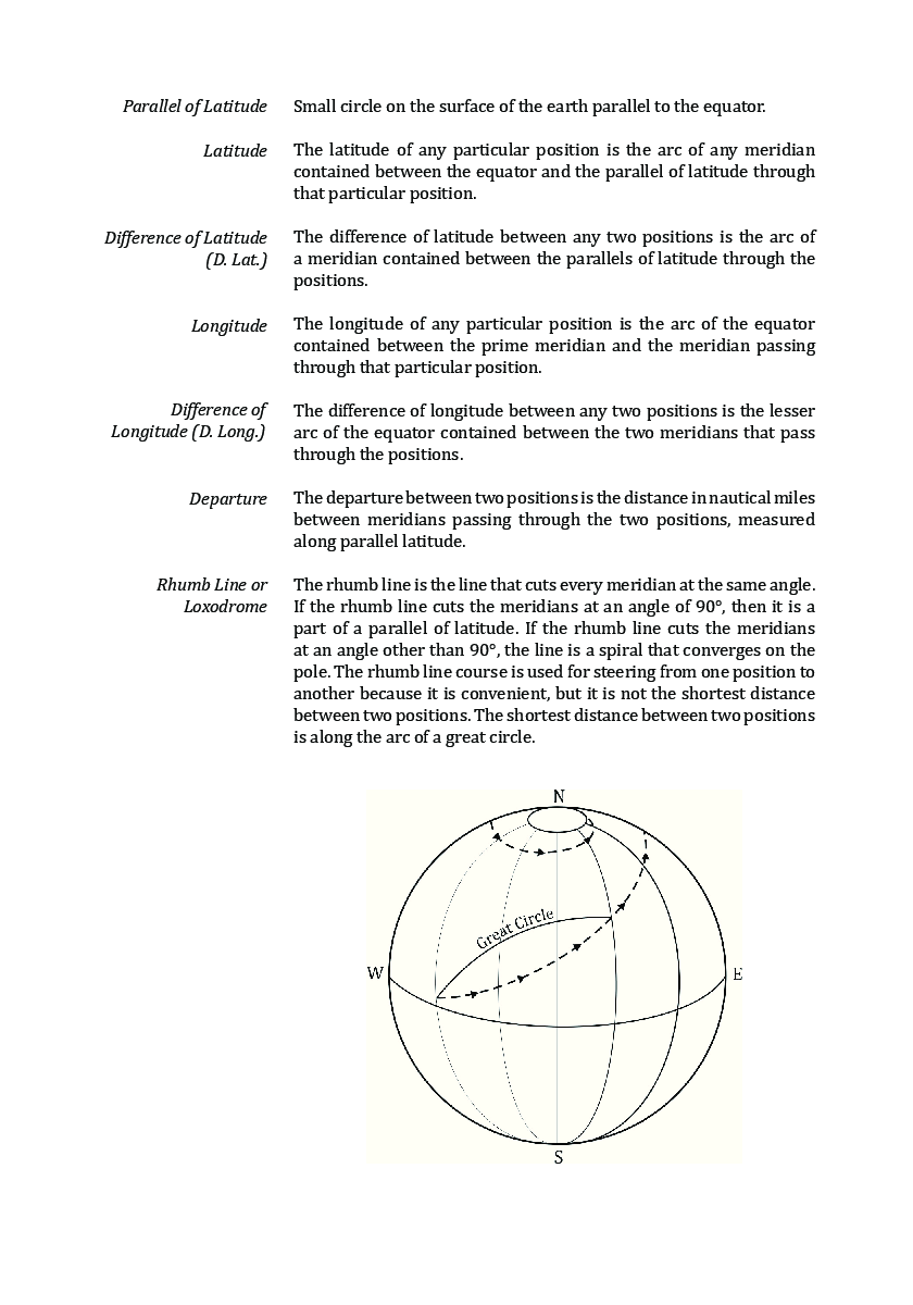 Measurement Of Distance And Direction-Civil - Page 4