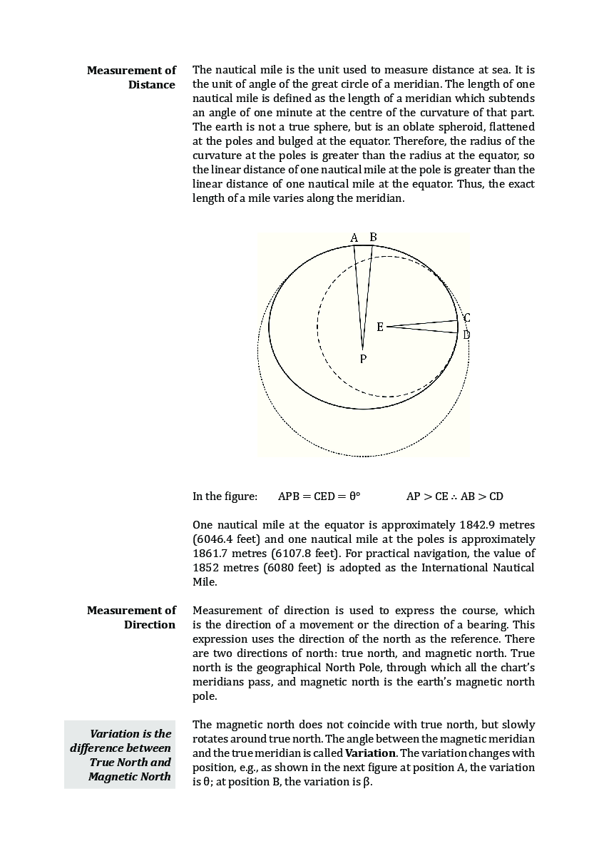 Measurement Of Distance And Direction-Civil - Page 5