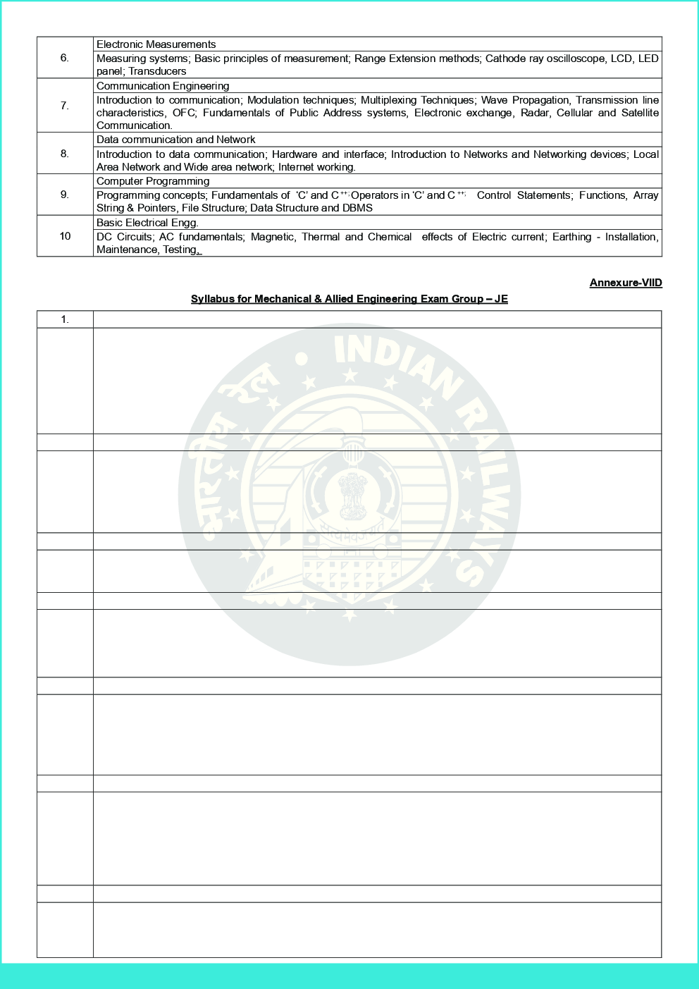 RRB JE CBT 2 Syllabus - Page 5