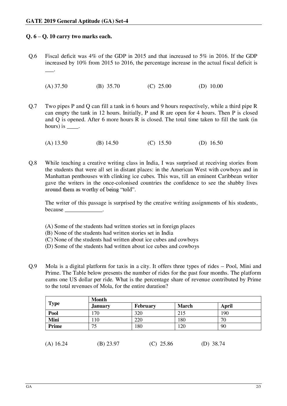 GATE Question Paper With Answer Key For Textile Engineering Fibre Science 2019 - Page 3