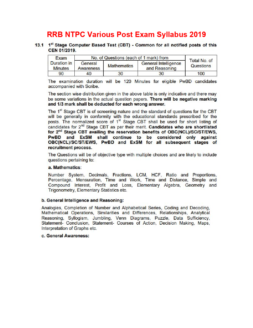 Syllabus RRB NTPC 2019 - Page 2