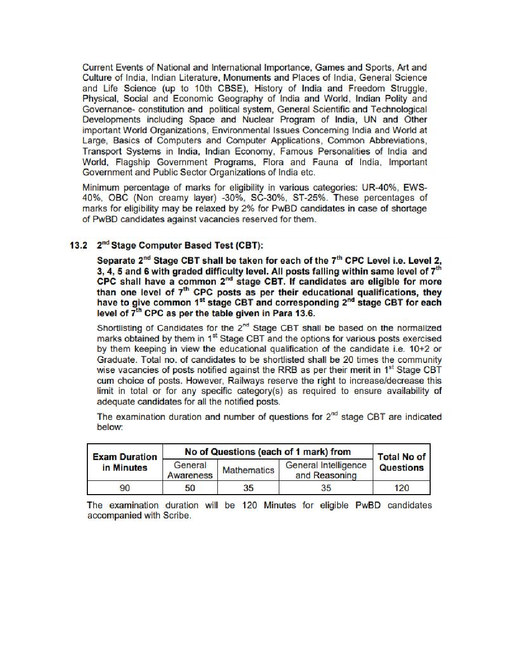 Syllabus RRB NTPC 2019 - Page 3