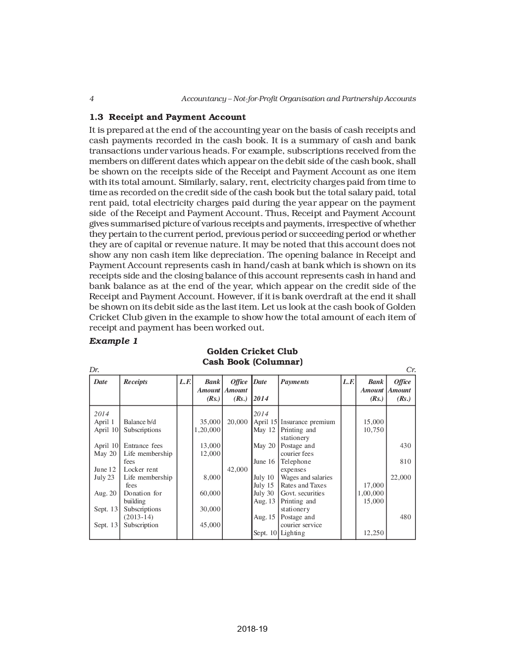 SCERT Accountancy Part-1 Textbook For Class-XII - Page 5