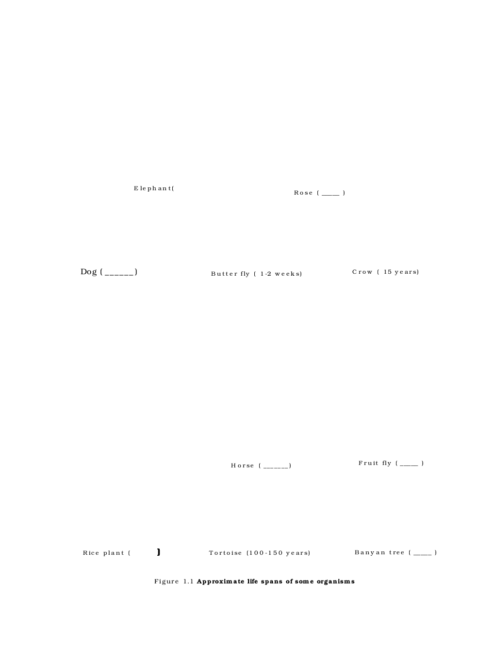 SCERT Biology Textbook For Class-XII - Page 5