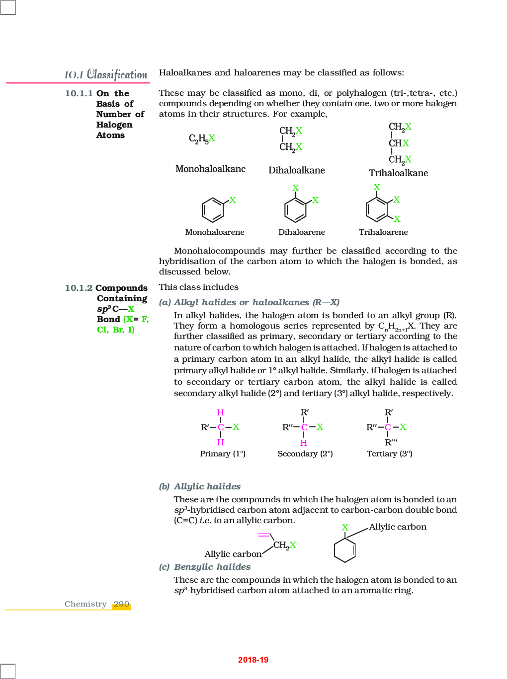 SCERT Chemistry Part-2 Textbook For Class-XII - Page 3