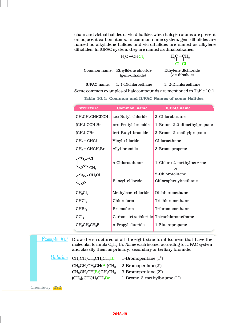 SCERT Chemistry Part-2 Textbook For Class-XII - Page 5