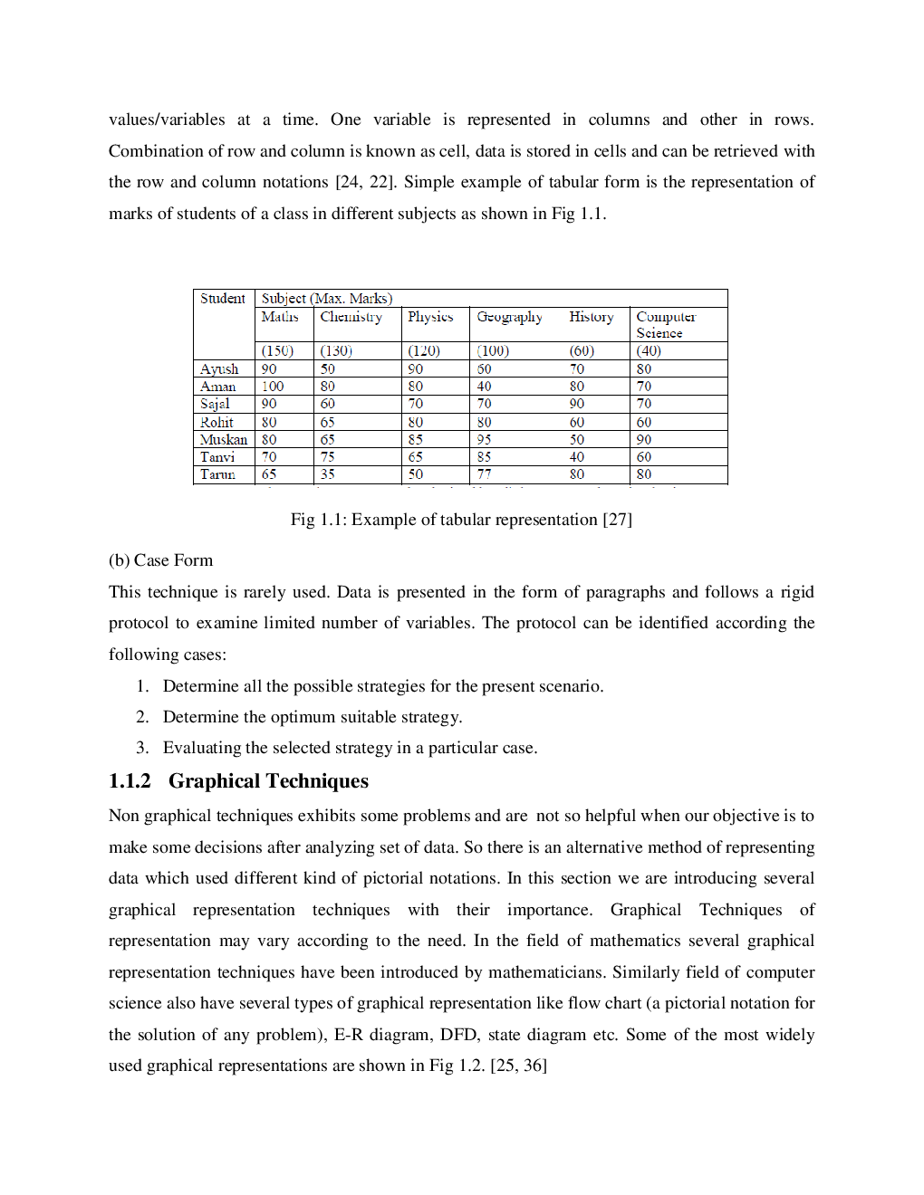 Collection And Representation Of Data A Study Material For SSC CGL Tier-2 - Page 4