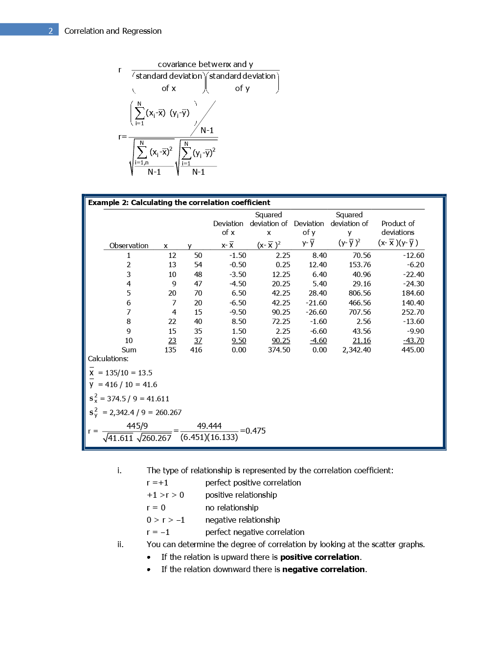 Correlation And Regression A Study Material For SSC CGL Tier-2 - Page 4