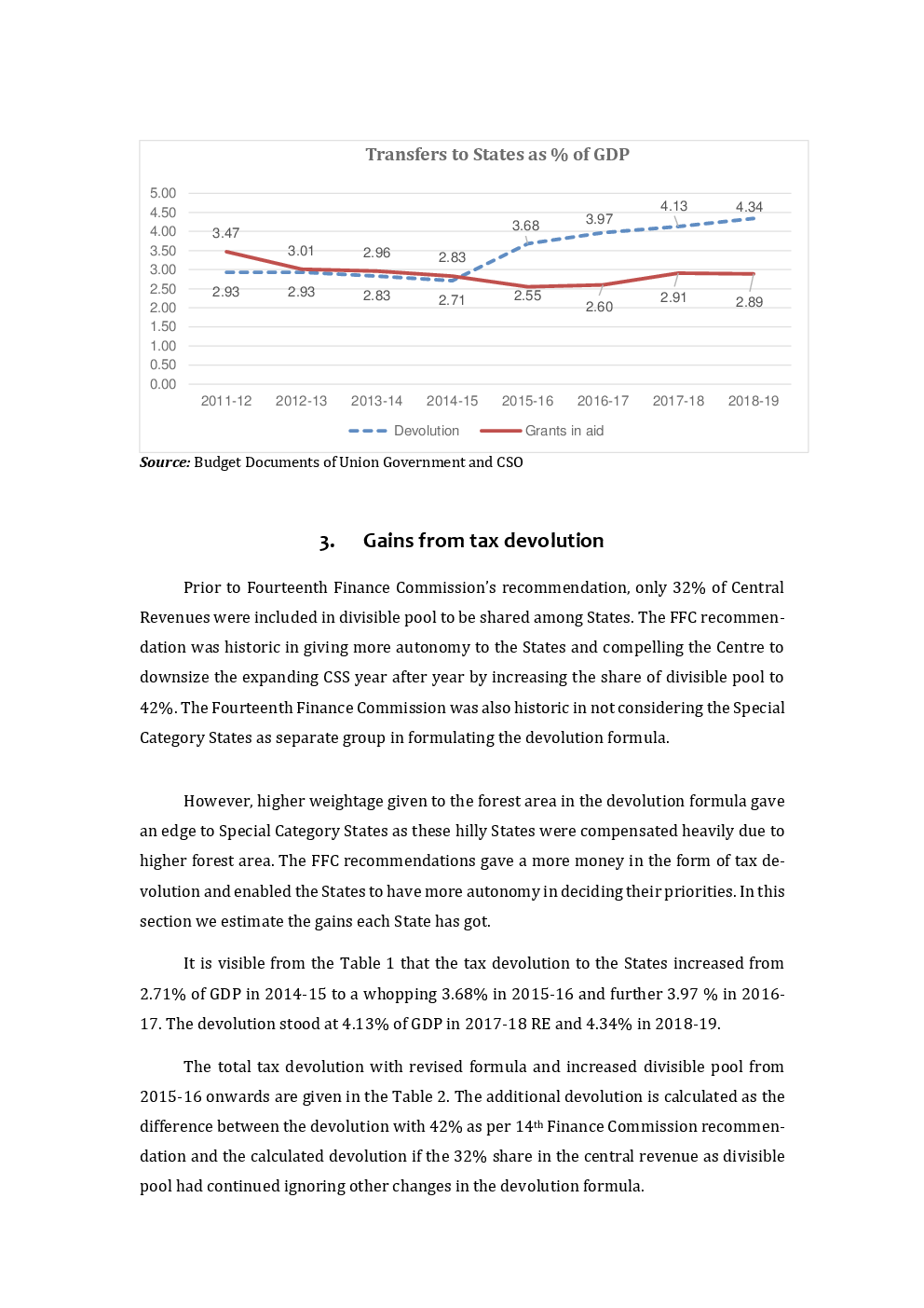 Finance Commission A Study Material For SSC CGL Tier-2 - Page 5