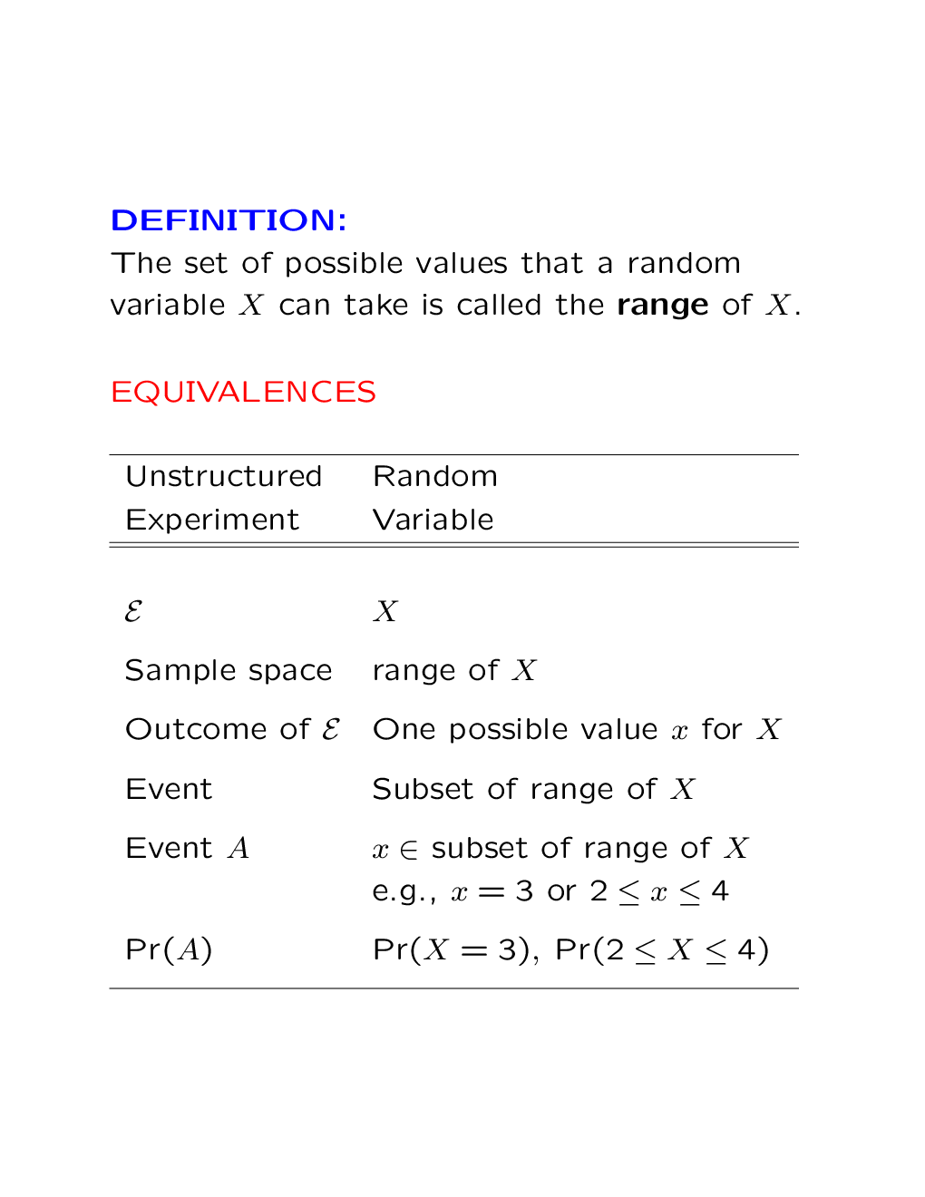 Random Variables A Study Material For SSC CGL Tier-2 - Page 4