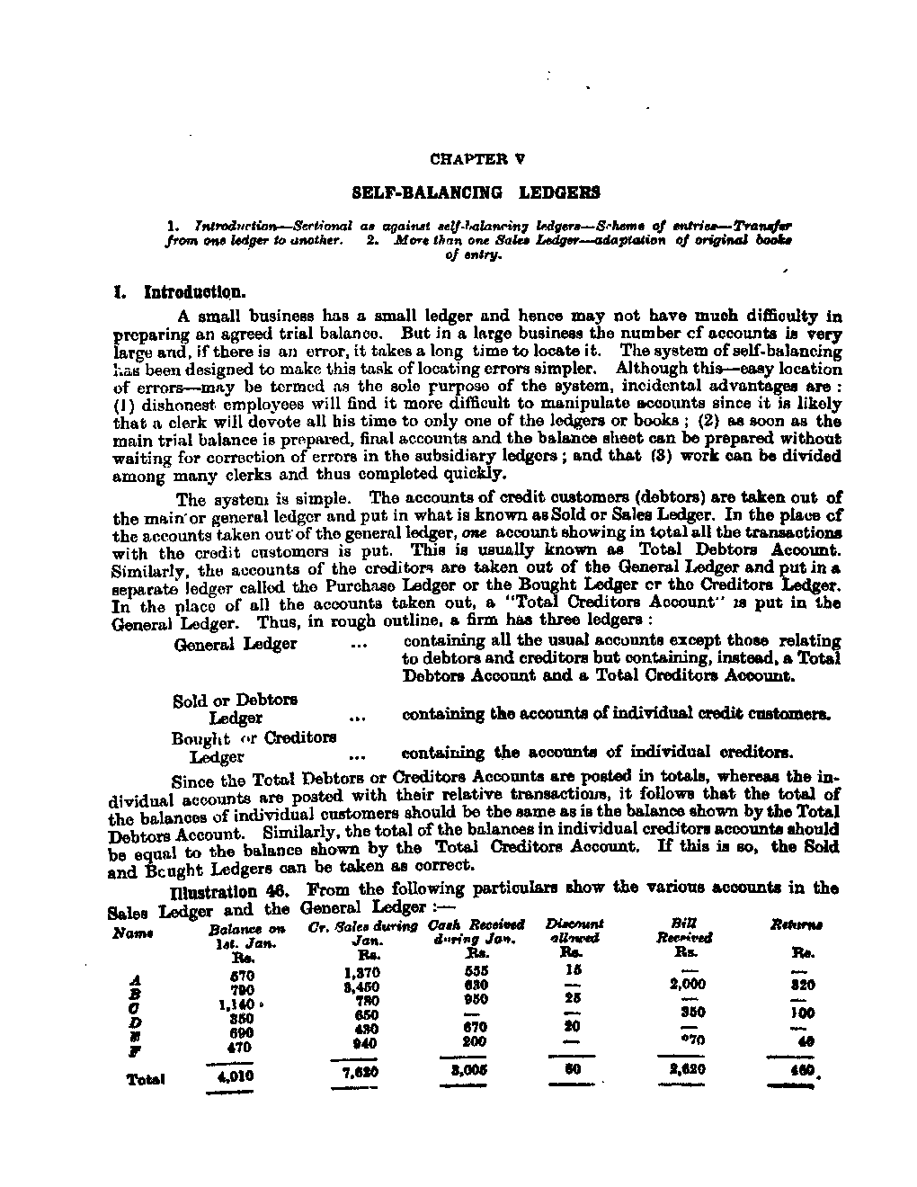 Self-Balancing Ledger A Study Material For SSC CGL Tier-2 - Page 3