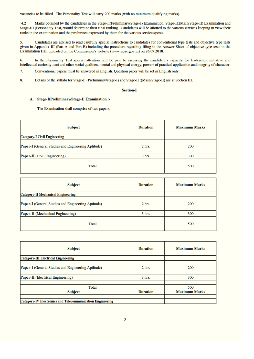 IES 2019 Pre And Mains Syllabus - Page 3