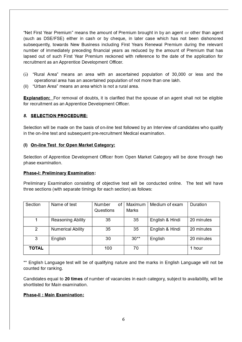 LIC ADO Syllabus 2019 - Page 2