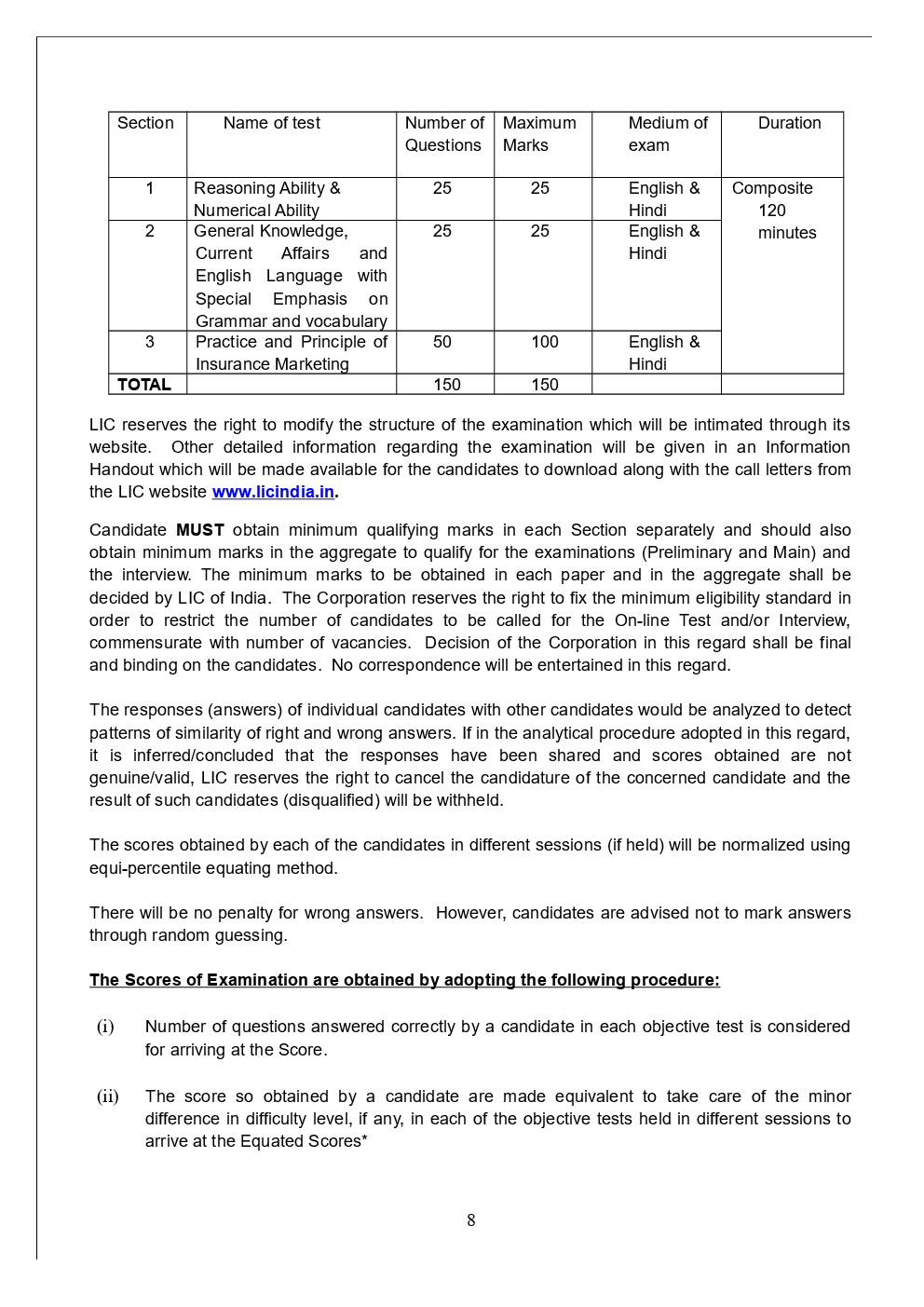 LIC ADO Syllabus 2019 - Page 4