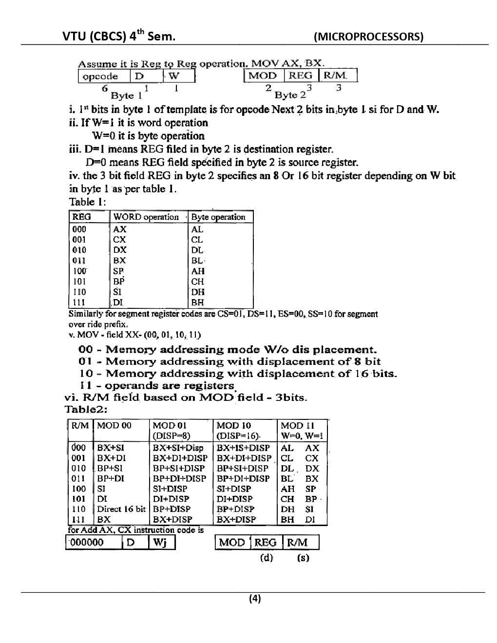 Microprocessors For VTU BE 4th Sem Electronics & Communication Engineering - Page 5
