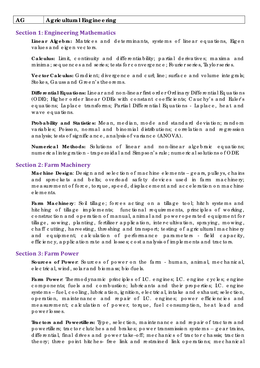 Gate Syllabus 2020 For All Branch - Page 5