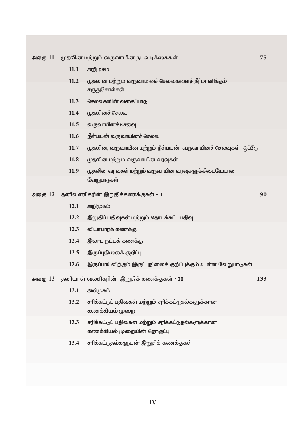TNSCERT Accountancy Tamil Medium Volume-2 Class-11 - Page 5
