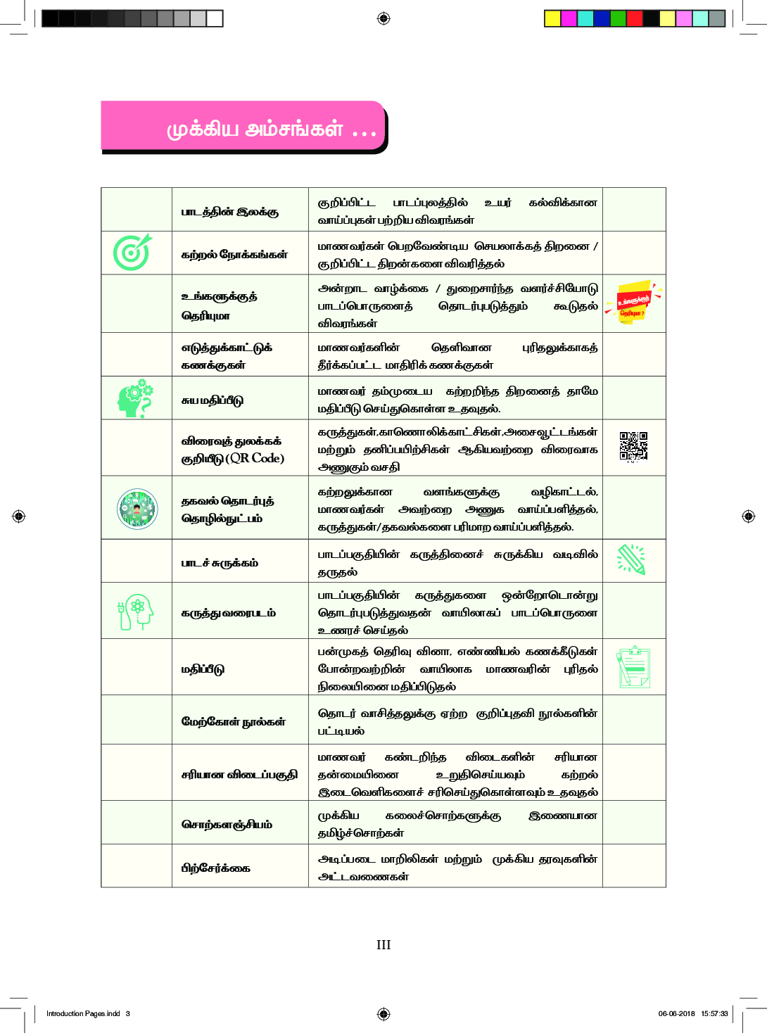 TNSCERT Bio-Chemistry Tamil Medium Class-11 - Page 4