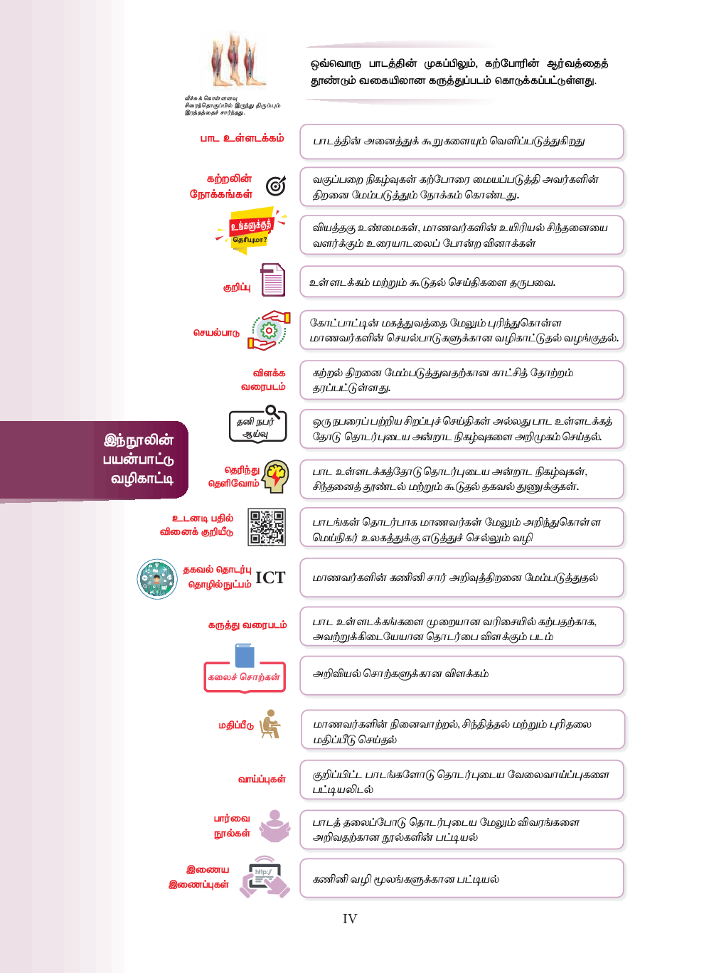 TNSCERT Bio-Zoology Volume-1 Tamil Medium  Class-11 - Page 5