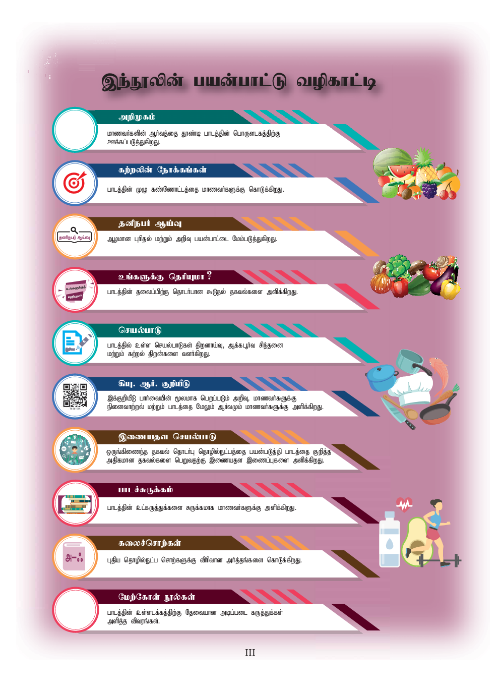 TNSCERT Home ScienceTamil Medium  Class-11 - Page 4