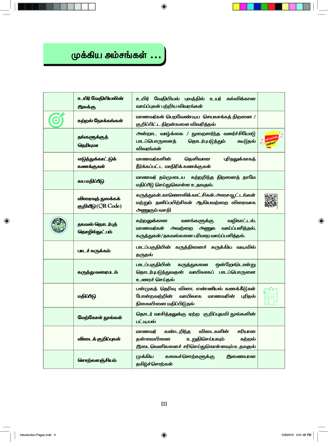 TNSCERT Bio-Chemistry Tamil Medium Class-12 - Page 4