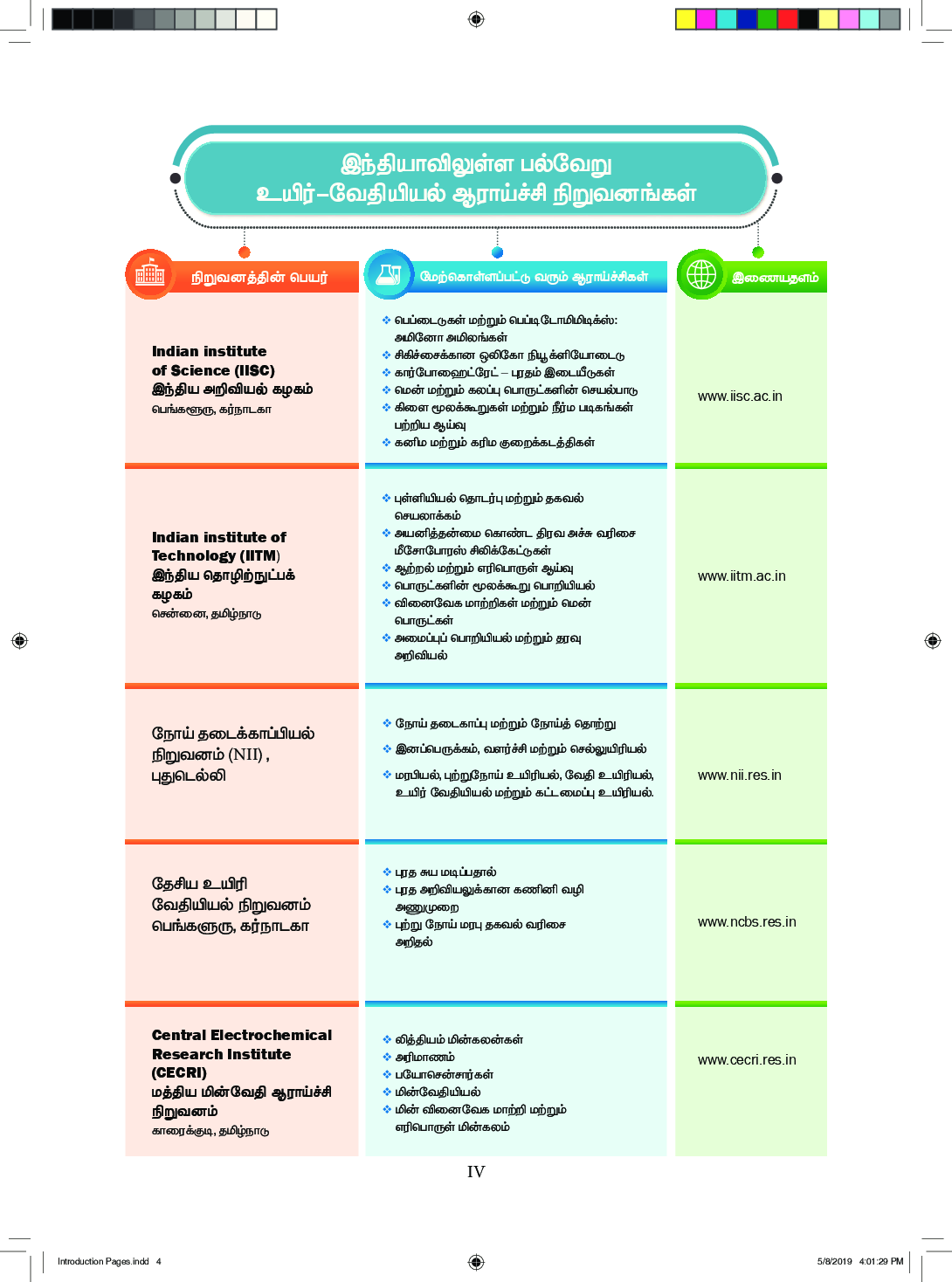 TNSCERT Bio-Chemistry Tamil Medium Class-12 - Page 5