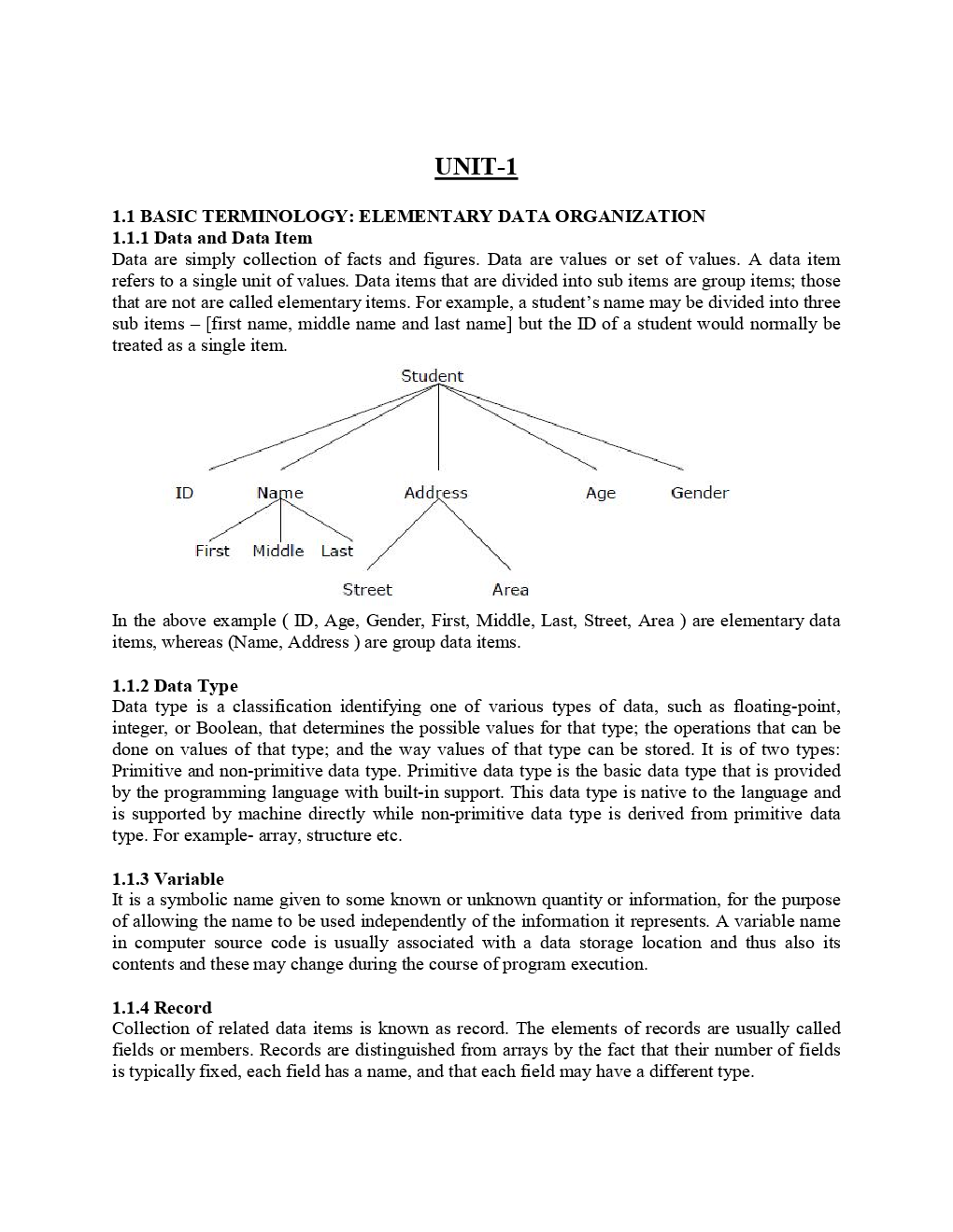 Data Structures And Algorithm Part-3 - Page 2
