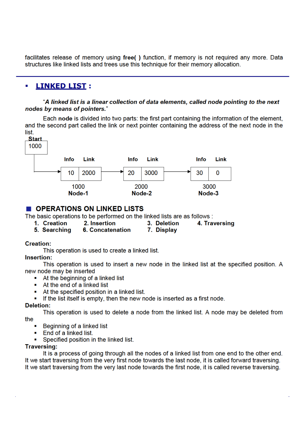 Linked List - Page 5