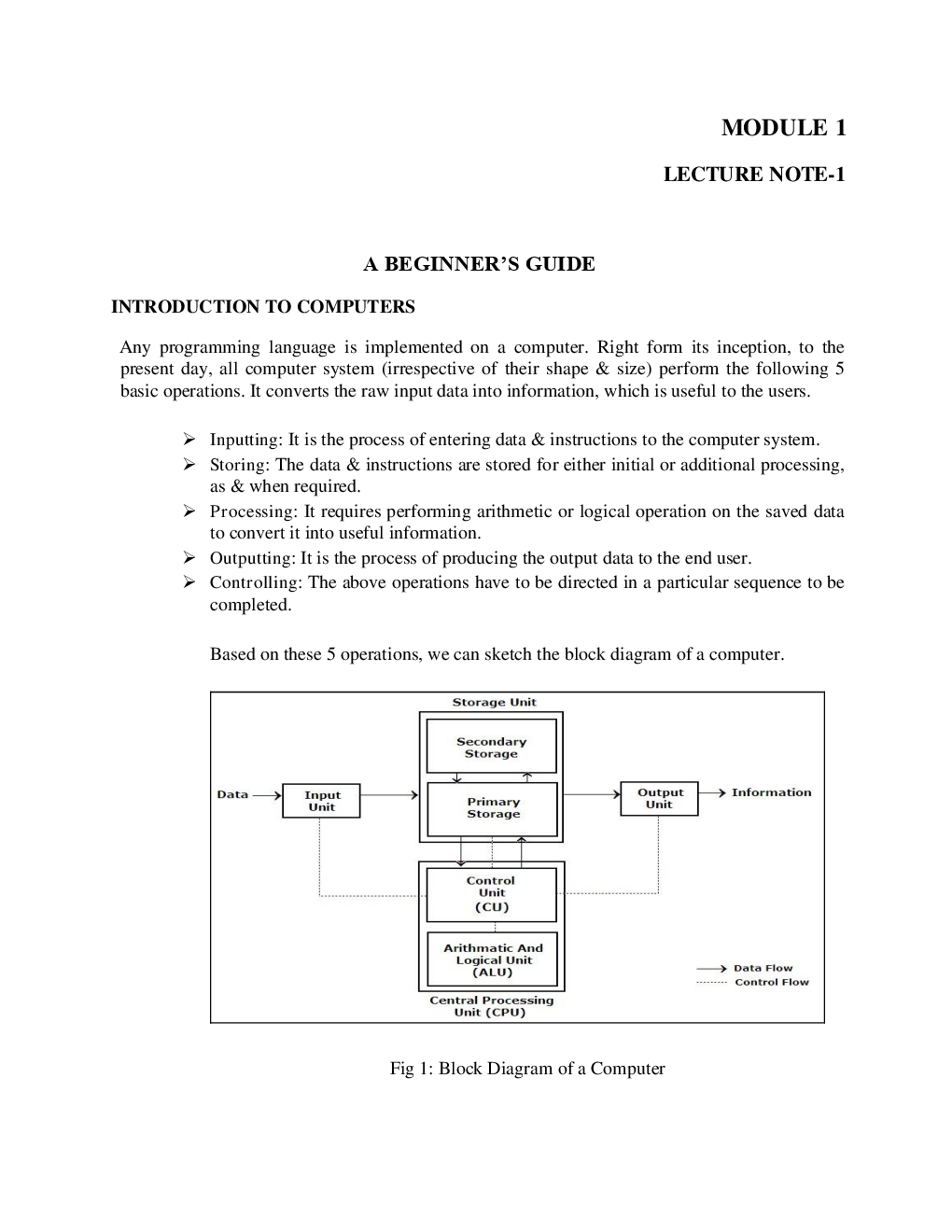 Peogramming & Data Structures - Page 3