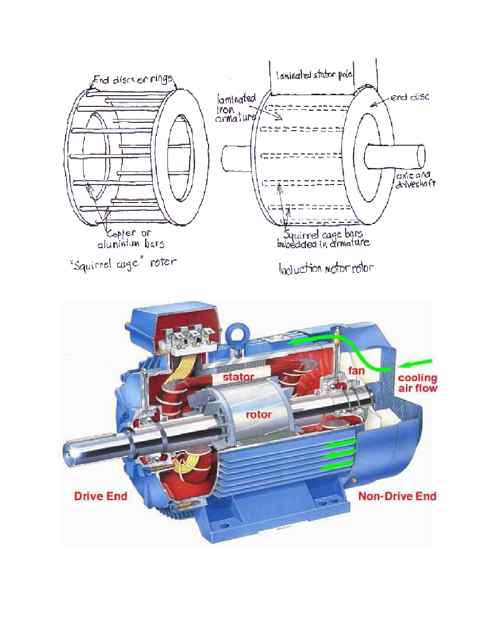 Basic Electrical Engineering Part-3 - Page 4