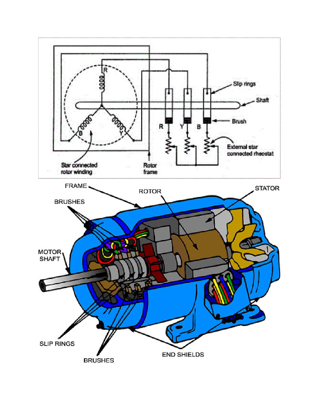Basic Electrical Engineering Part-3 - Page 5