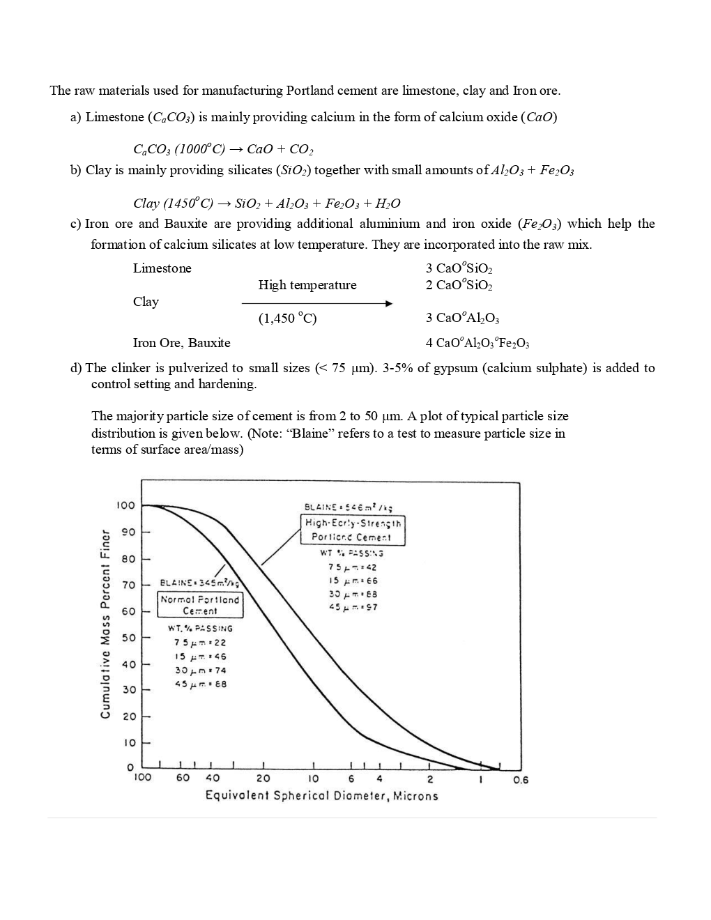 JNTUA Concrete Technology For Civil Engineering 3rd Sem - Page 3