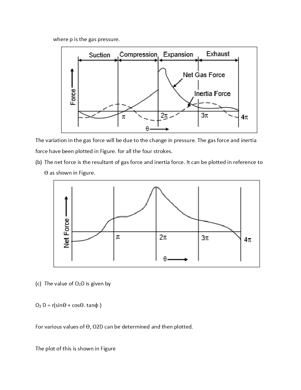 RGPV Dynamics Of Machines For Mechanical Engineering 5th Sem - Page 3