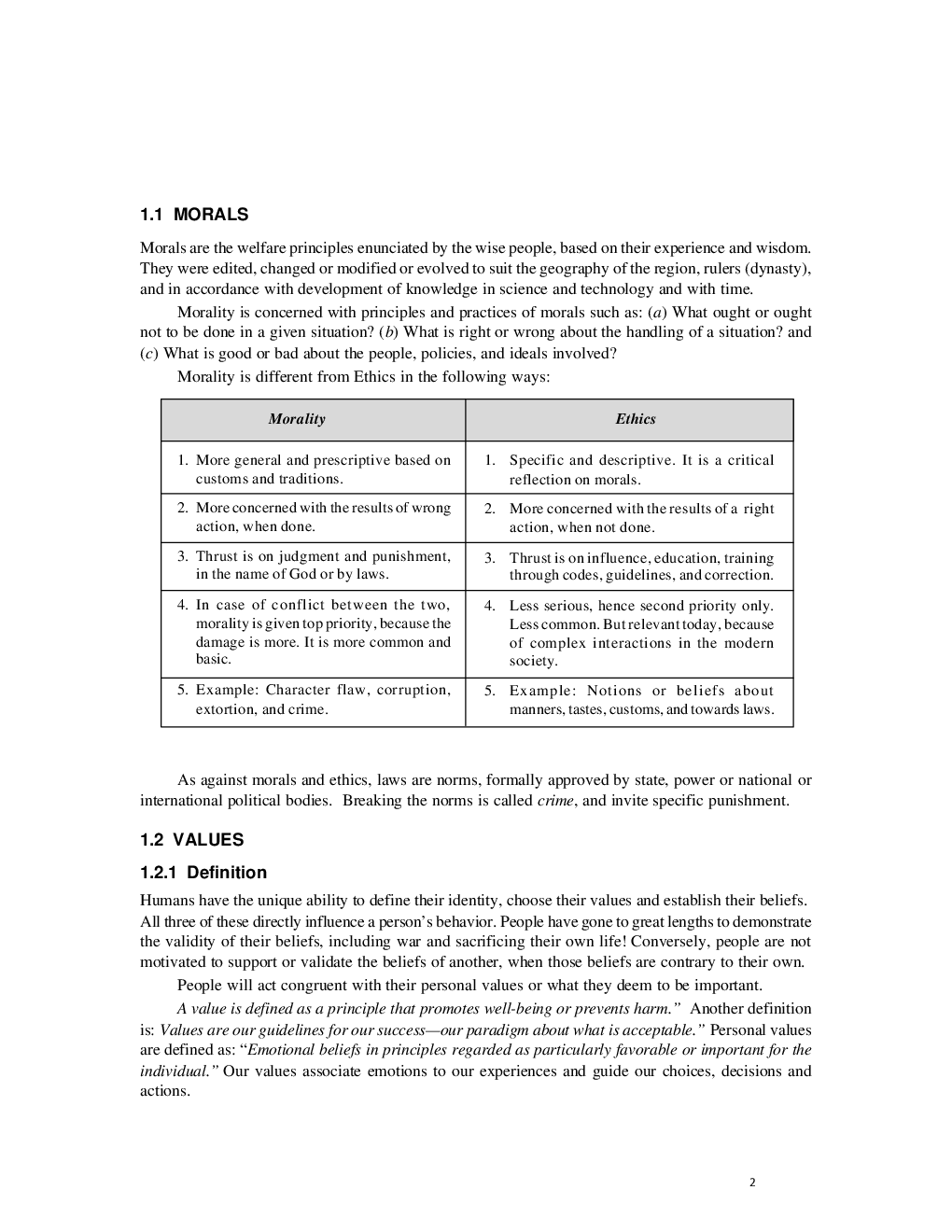 WBUT Value & Ethics in Profession For Mechanical Engineering 3rd Sem - Page 4
