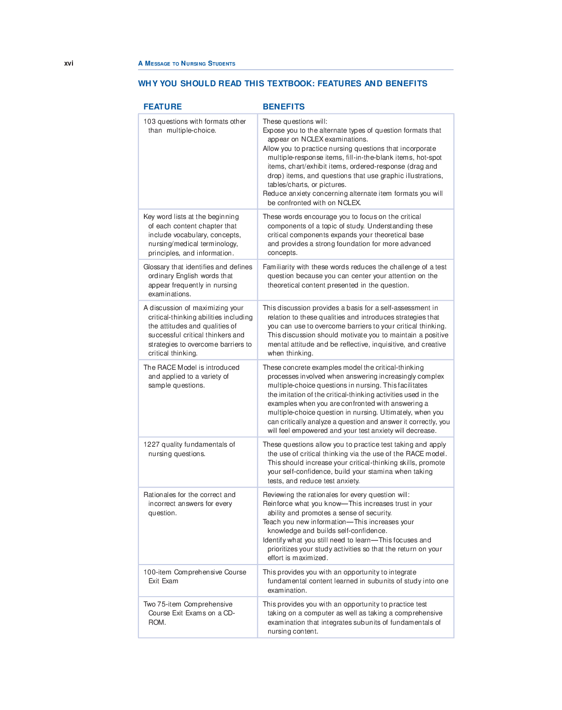 Fundamentals Success - Page 5