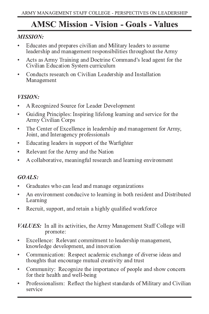 Perspectives On Leadership - Page 3