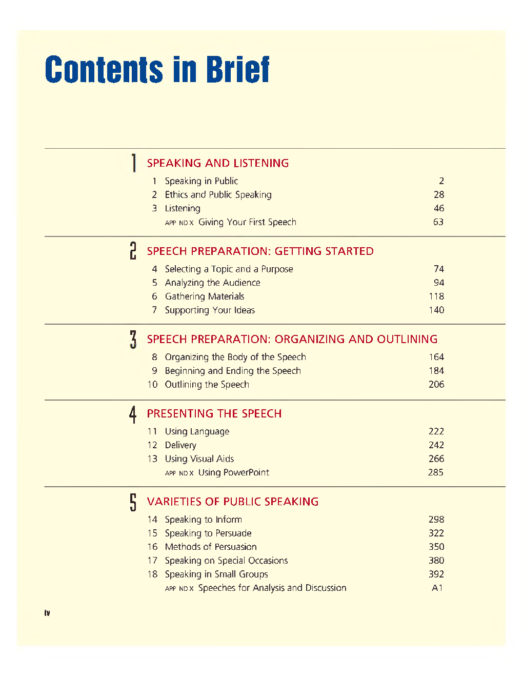 The Art Of Public Speaking - Page 4