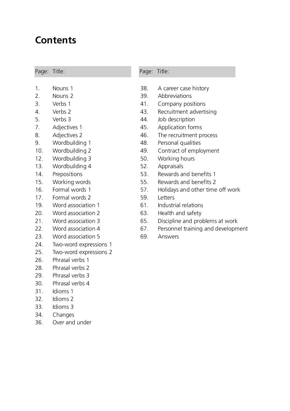 Human Resources And Personnel Management - Page 5