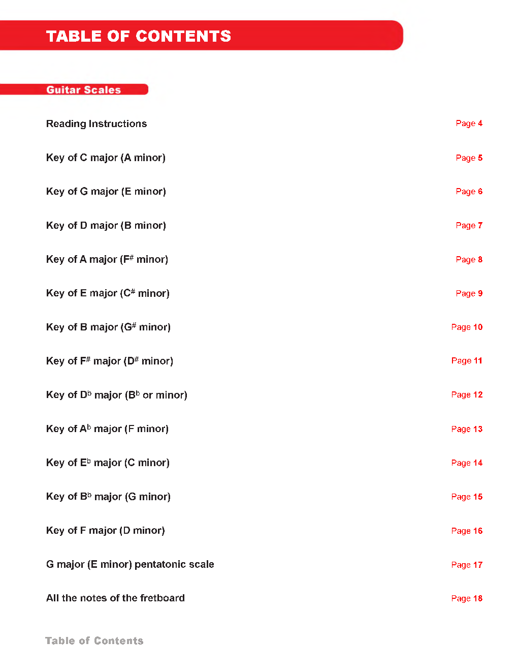 Guitar Scales Easy Music Lessons - Page 3
