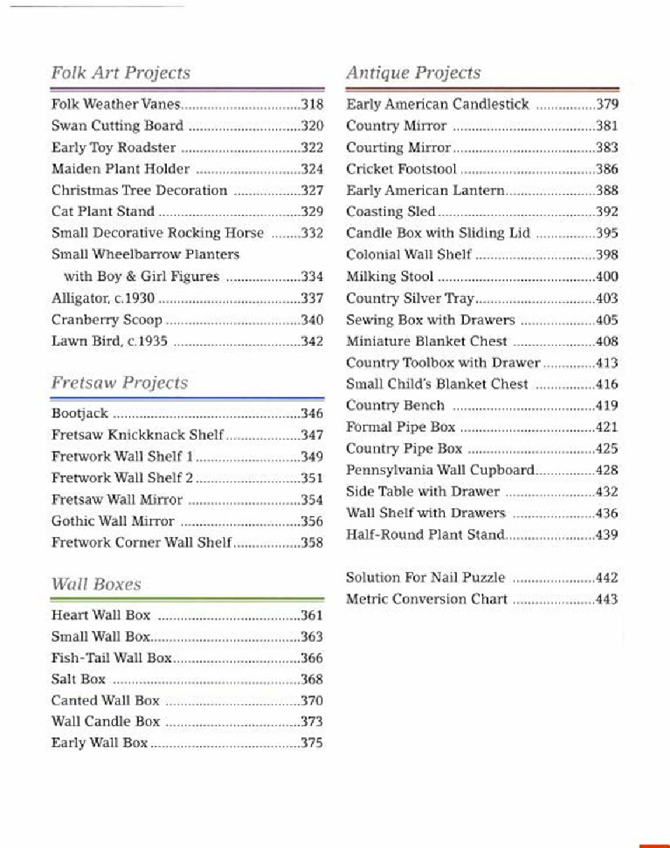 The Big Book Of Weekend Woodworking  - Page 5