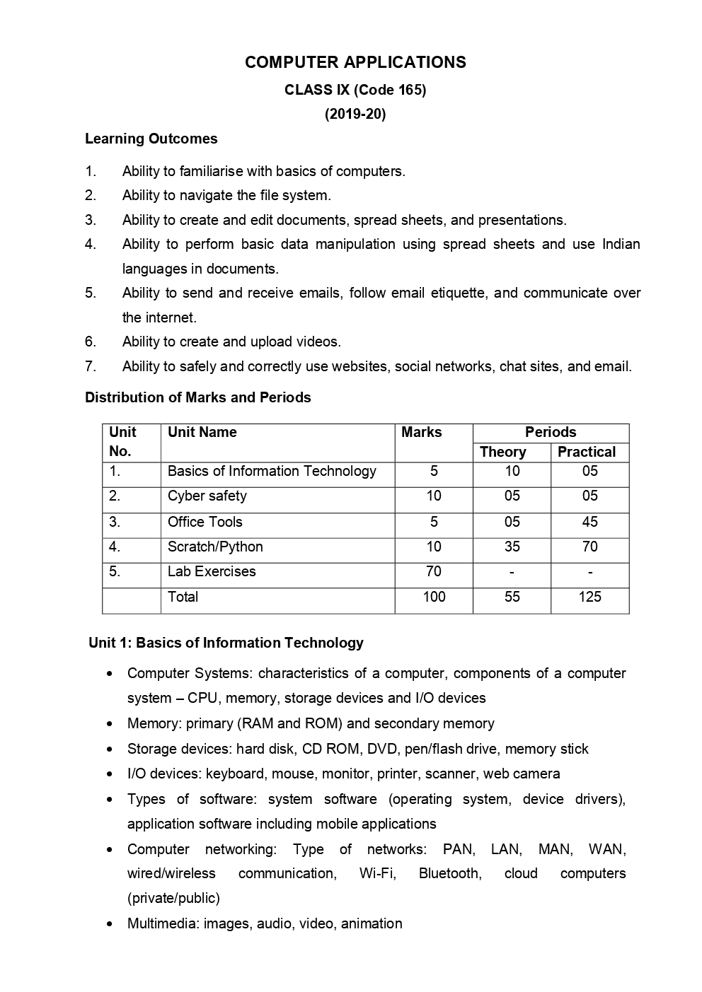 CBSE Class 9 Syllabus 2019-20 - Page 2