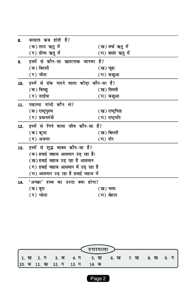 HSSC Exam Hindi Vyakaran Model Paper With Answer - Page 3
