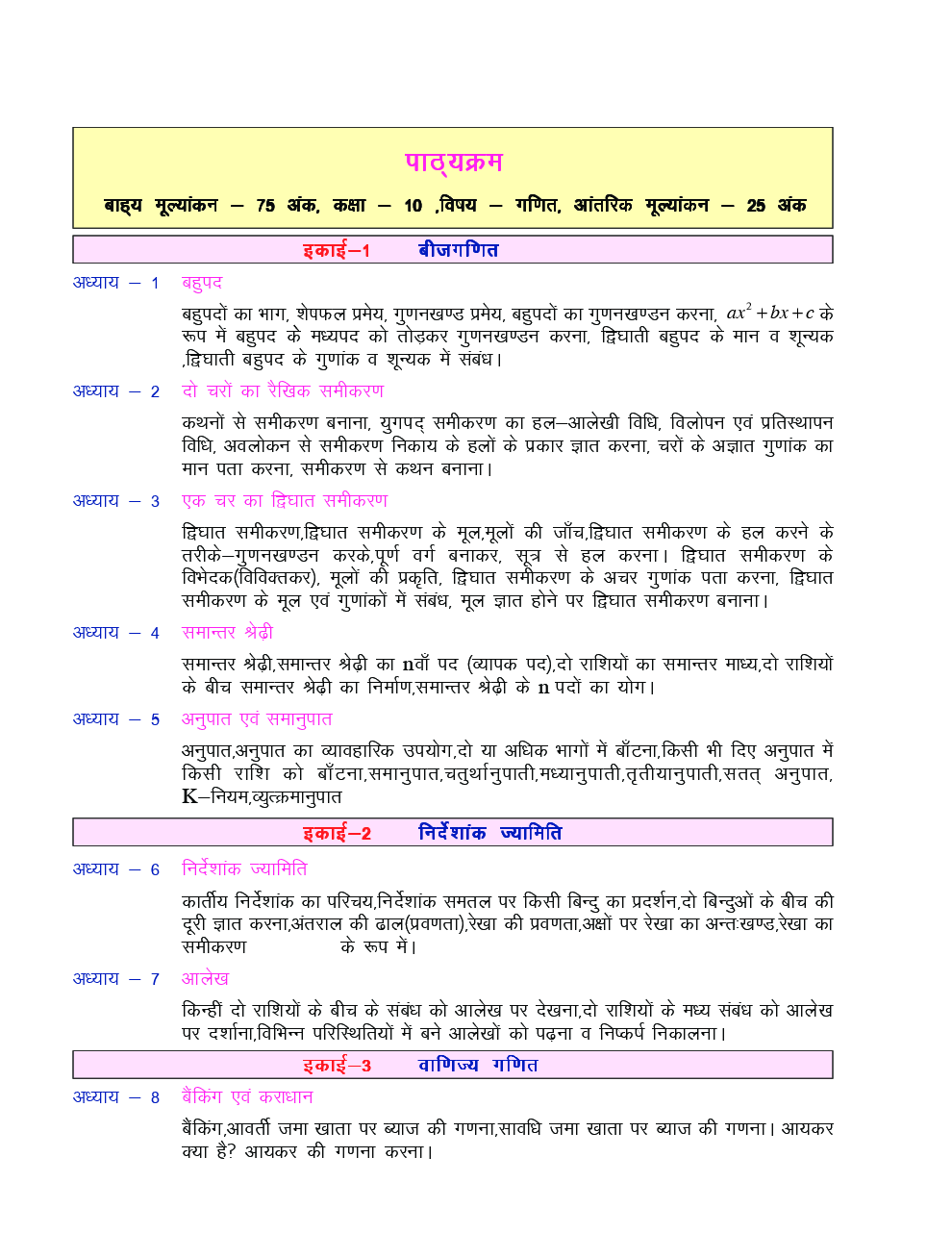 CGBSE Maths Textbook In Hindi For Class-10 (2019-2020) - Page 5