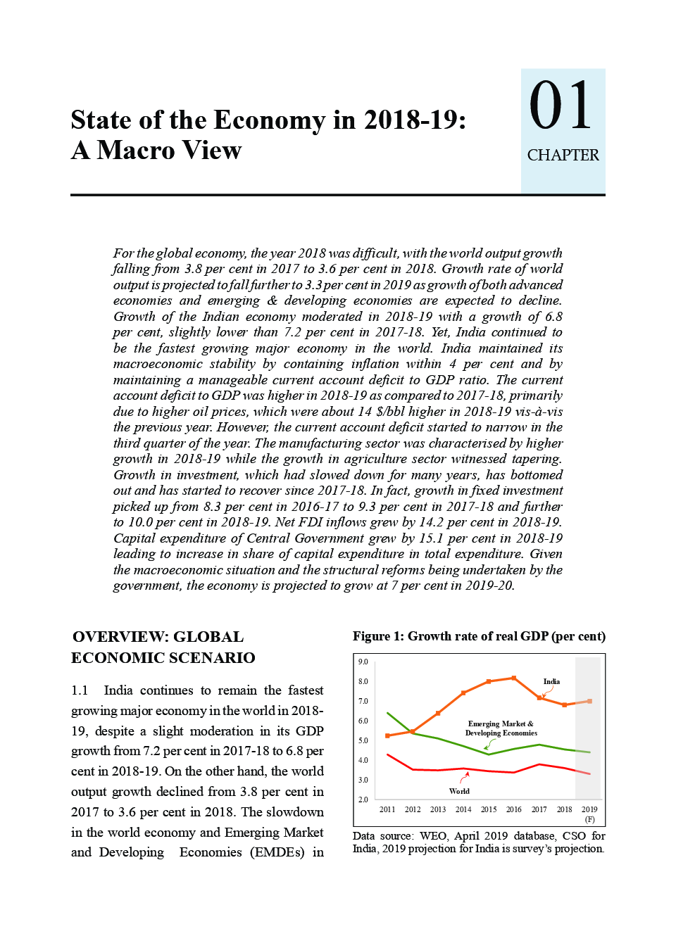 Major Financial And Economic News Study Material For LIC HFL Exam - Page 3