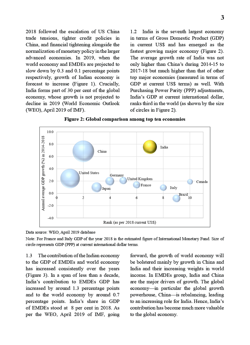 Major Financial And Economic News Study Material For LIC HFL Exam - Page 5