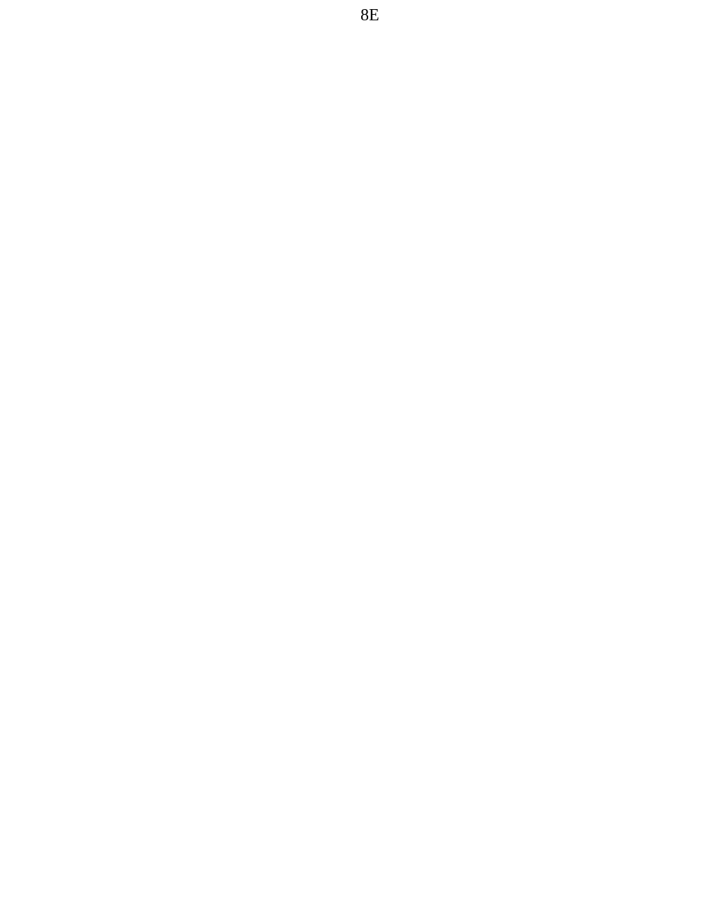 International Business - Page 3