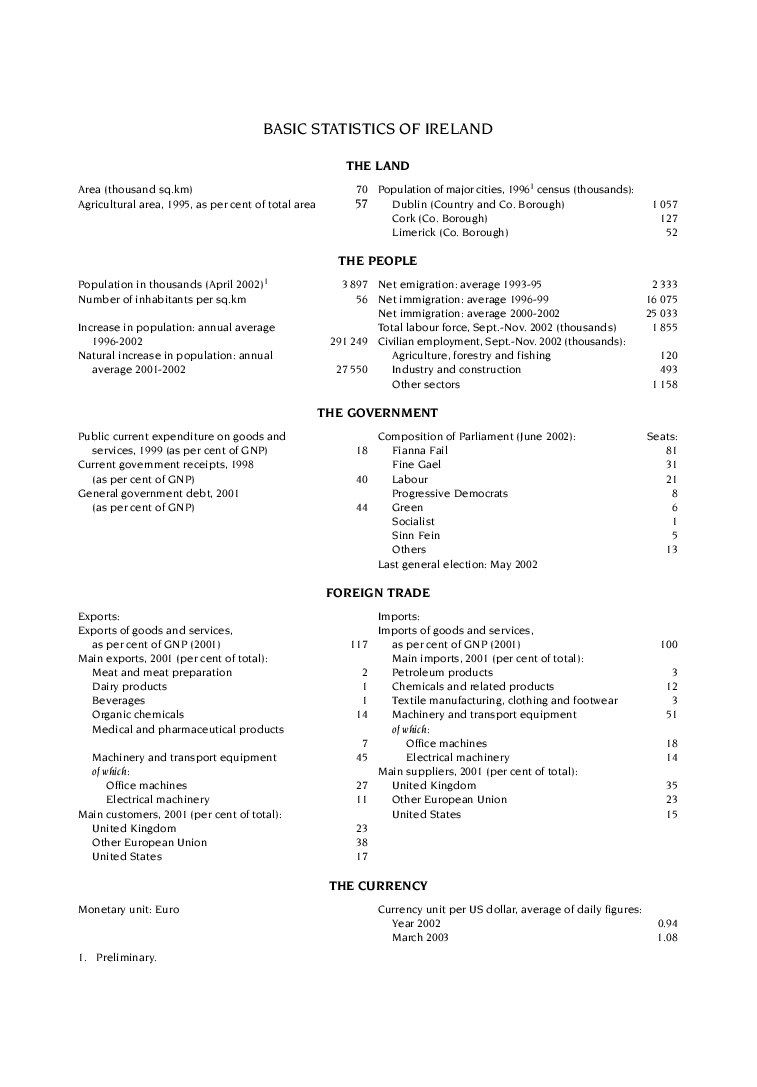 Economic Surveys Ireland - Page 5