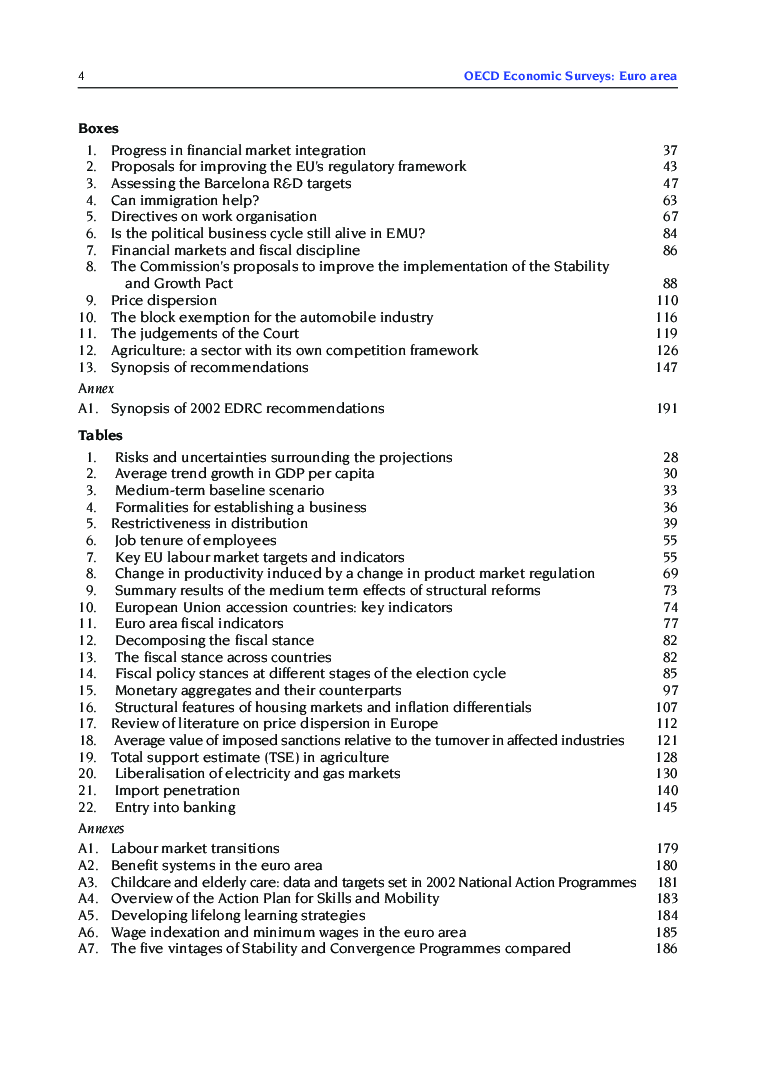 Economic Surveys Euro Area - Page 3