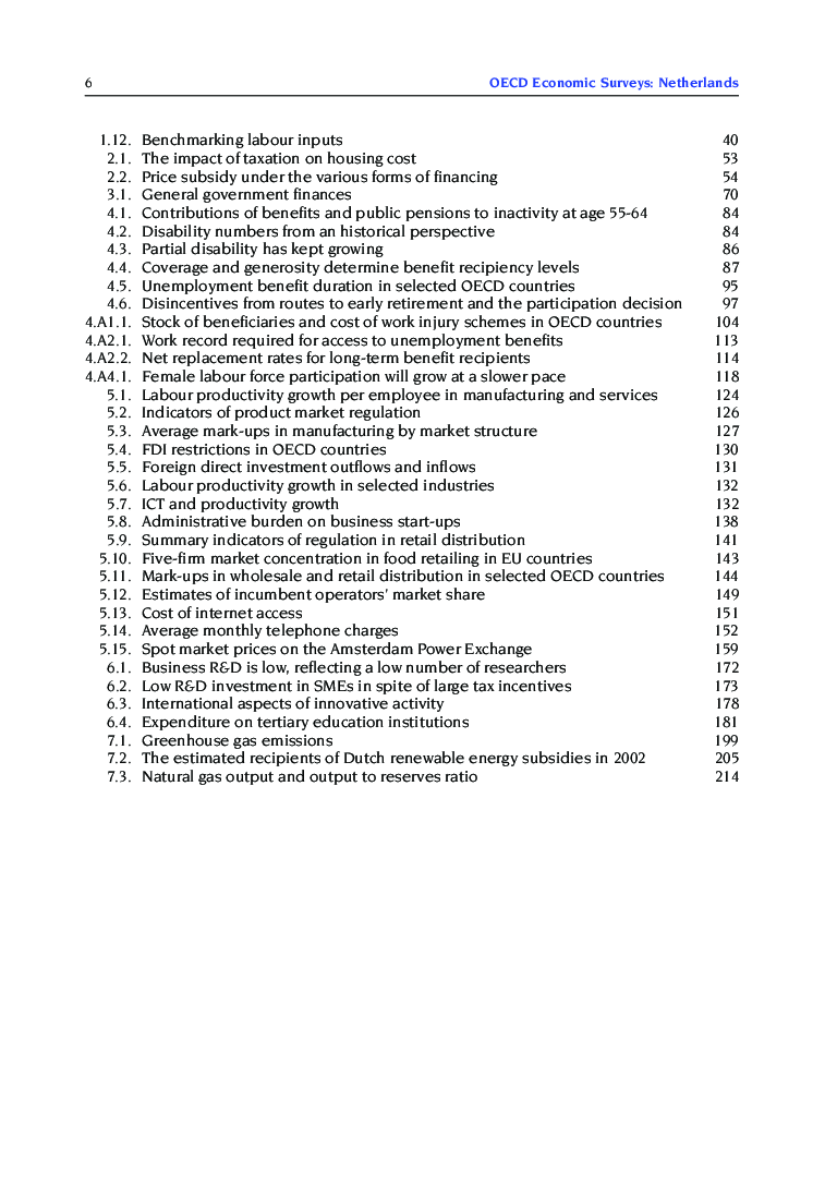 Economic Surveys Netherlands - Page 5