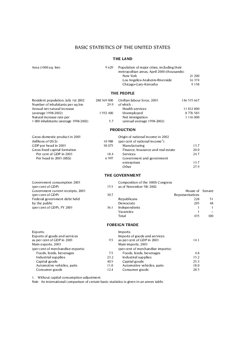 Economic Surveys United States - Page 5